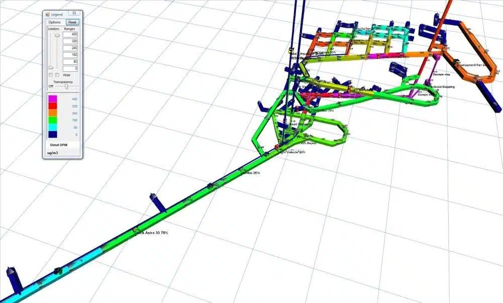 Simulación de Material Particulado Diésel (MPD) a través de la mina.
