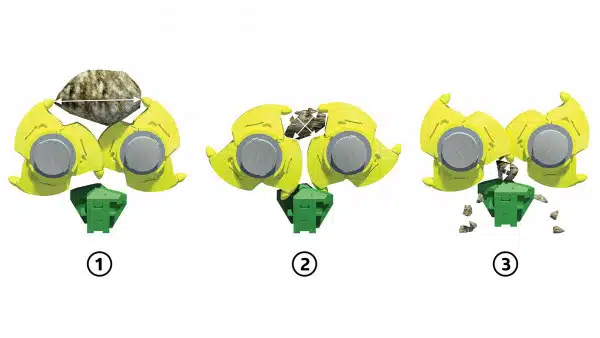 Etapas de la acción trituradora de un chancador Sizer de MMD.
